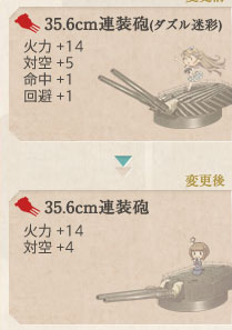 35_6cm連装砲(ダズル迷彩)