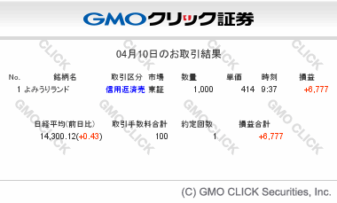 gmo-sec-tradesummary-20140410.gif
