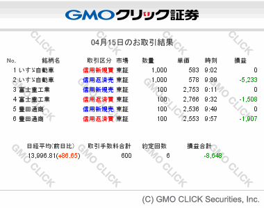 gmo-sec-tradesummary-20140415.gif