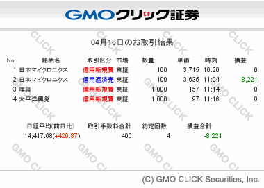 gmo-sec-tradesummary-20140416.gif