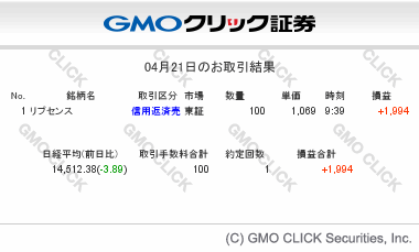 gmo-sec-tradesummary-20140421.gif