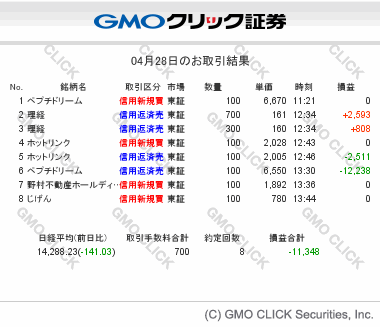 gmo-sec-tradesummary-20140428.gif