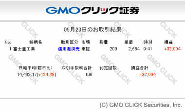 gmo-sec-tradesummary-20140523.gif