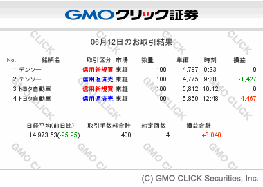gmo-sec-tradesummary-20140612.gif