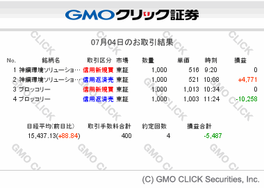 gmo-sec-tradesummary-20140704.gif