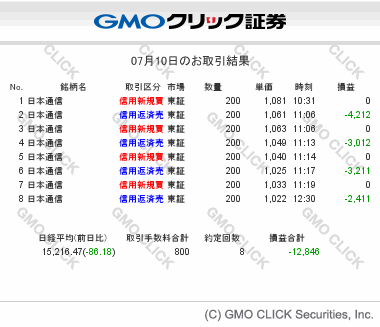 gmo-sec-tradesummary-20140710.gif