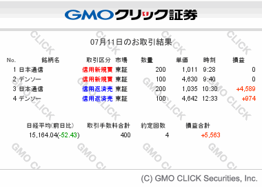gmo-sec-tradesummary-20140711.gif