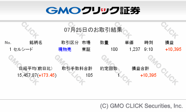 gmo-sec-tradesummary-20140725.gif