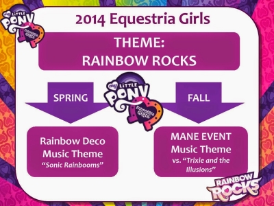 equestria-girls-rainbow-rocks-concept-presentation-page-015.jpg