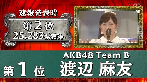 第6回AKB48選抜総選挙　まゆゆ悲願の初女王「AKB48グループは私が守ります！」1