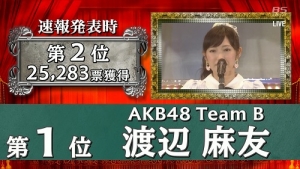 第6回AKB48選抜総選挙　まゆゆ悲願の初女王「AKB48グループは私が守ります！」